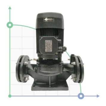 Насоси промислові