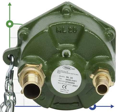 Системи поливу