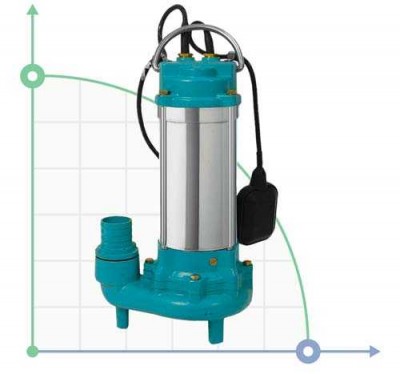 Sewage, drainage submersible pump