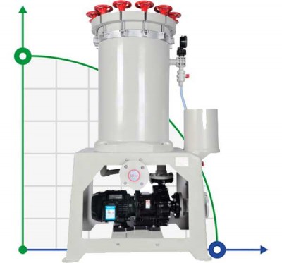 Filters for electroplating, acids and solutions