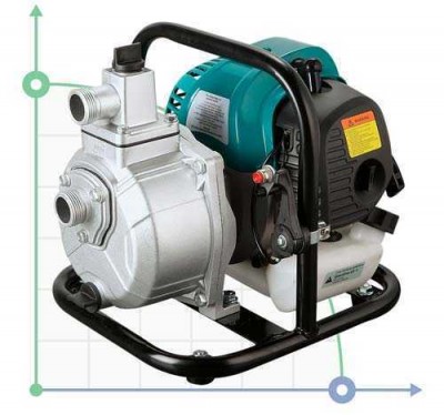Pump driven by diesel and gasoline engines