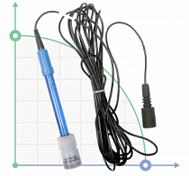 Controllers and sensors