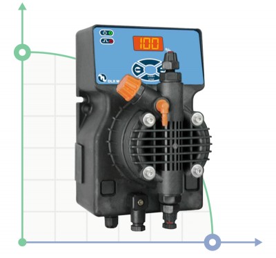 Соленоидный мембранный насос дозатор Ph Rx Cl Ec O2 µS