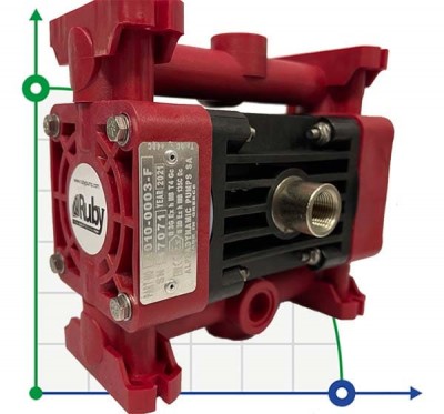 Diaphragm pump with pneumatic / electric drive