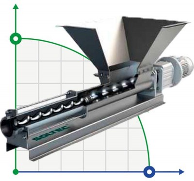Screw pump