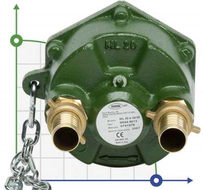 Pump driven by tractor PTO
