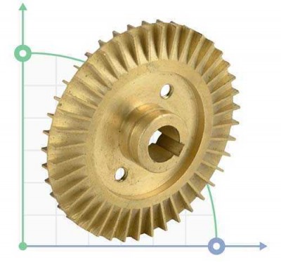 Working wheel