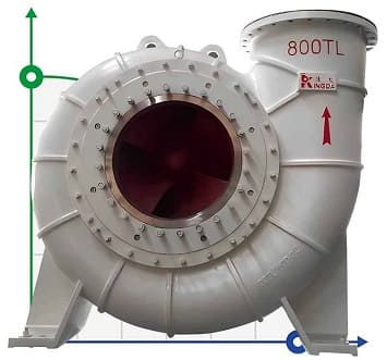 Slurry pump