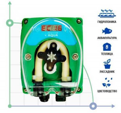 Перистальтичні насоси для контролю pH /EC
