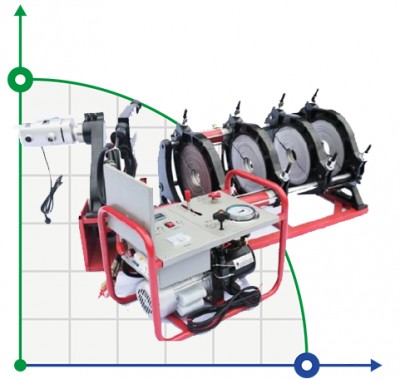 Гидравлические аппараты для стыковой сварки труб