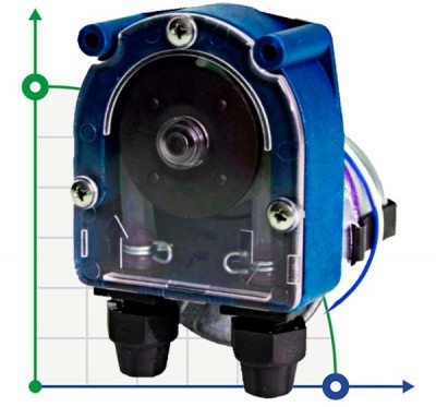 Peristaltic Hose pump
