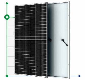 Solar panels
