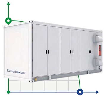 Energy storage systems