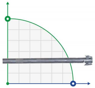 Das Rohr 2 ‚mit Schnellkupplung (Innengewinde) NPT