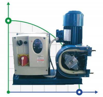 Pompe péristaltique (à tuyau) FLUIMAC HELIOS AS 25 IX 1785 l/h, 0,75 kW, 93 tr/min, avec réglage de puissance et convertisseur de fréquence