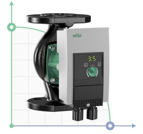 WILO Yonos   MAXO 30/0,5-12 PN10 pompa obiegowa  ze sterowaniem elektronicznym