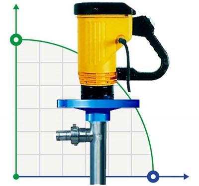 Бочковий насос JESSBERGER JP150-PP(HC)1200, Ø32mm