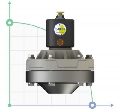 Tłumik pulsacyjny Damper 20 AISI