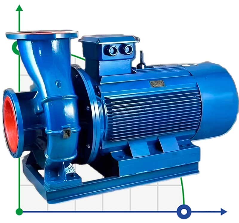 TKW 350/330-75/4 (1080/17), 75 kW, 1480 Pozioma pompa odśrodkowa