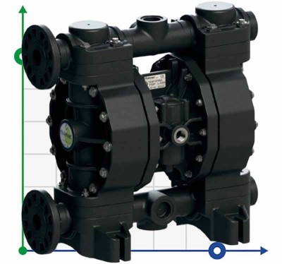 Пневматичний мембранний насос PHOENIX P170 PVDF SANTOPRENE+PTFE, 170 л/хв для фарби