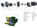 Chemical pump QHB-40012 PVDF, 245L/min, 12.5 m, 380V, ABLE Motor, centrifugal self-priming