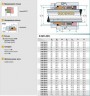 Joints à soufflet métallique R-MFL85N 60, CAR/SIC, VITON, 316, G9