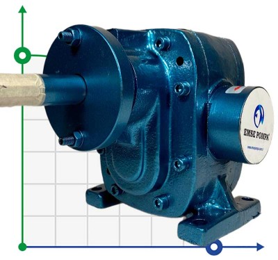 Шестеренчатий насос для глюкози, шоколаду EMSE EDP 1006 , 1 1/2 дюйма 6 м3/год, без двигуна