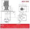 ADV 95/PP/800/1HP/2800/BSP vertical centrifugal pump
