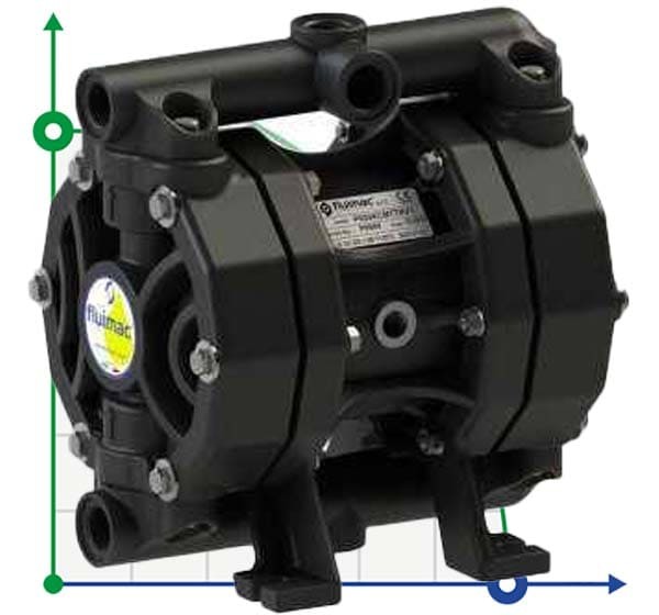 PHOENIX P50 PVDF ATEX пневматичний мембранний насос