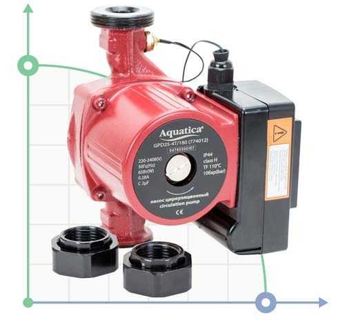 Umwälzpumpe mit Temperaturfühler 4m Qmax Hmax 65Vt 63l / min Ø1½ Zoll nuts + 130mm Ø1 Zoll AQUATICA (77401