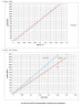 Bomba de engranajes Kupar KIPK de 3/8 pulgadas para detergentes, 0,012-0,175 m3/h