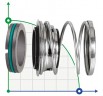 Торцевое механическое уплотнение R-FBD 50, SIC/SIC, VITON, 304, NG