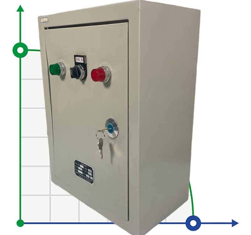 Panel de control de bomba, 11 kW