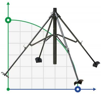 Спринклерний штатив 4 Pod 2 дюйми-NPT