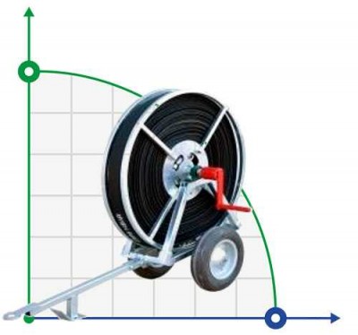 Trolley für Sprinkler HR001