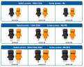 CN12-LSP400A-01-M, 400A, 1500V CC conector orificio roscado, naranja