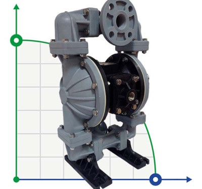 Chemical pump DP 10 PB/T