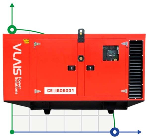 Generador diesel industrial VLAIS KDE-125T con ATS, motor Ricardo 125kVA, 100kW, 380V/50HZ tipo cerrado