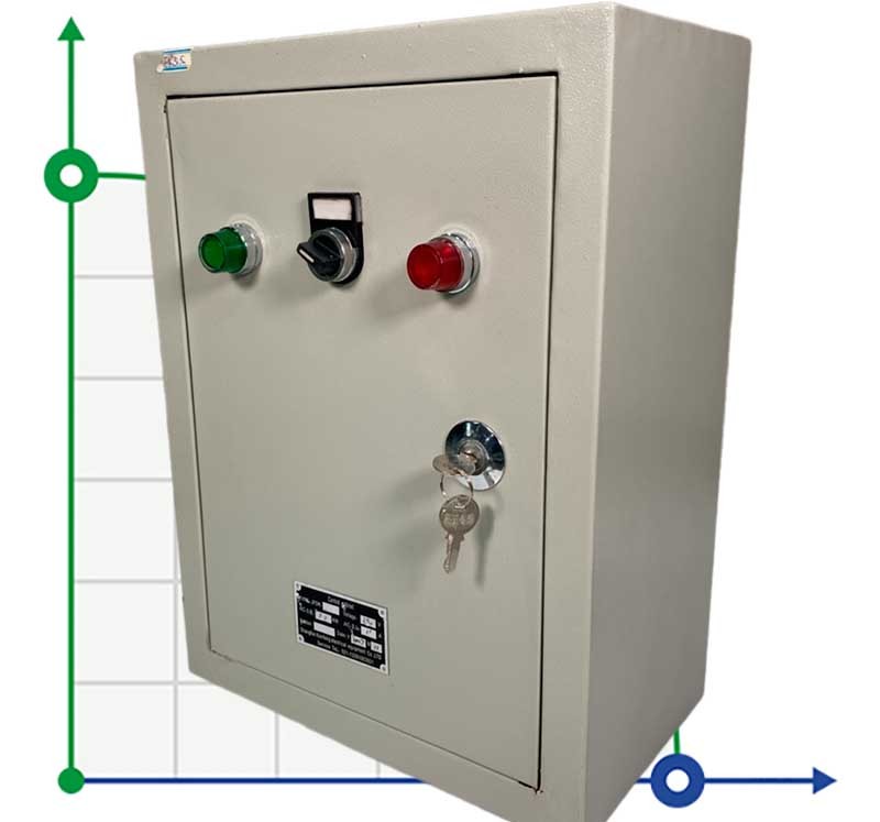 Panel de control de bomba, 5,5 kW