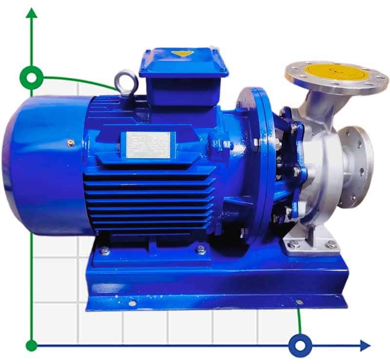 BGWH 80-200 (50/50), 15kW, 2880 - pompe horizontale en acier inoxydable