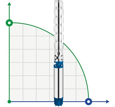Bomba de pozo profundo 8SP77-12, 45kW, 380V