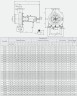 Hot oil pump BTKF-K 32-200, 5,5 kW (3000)