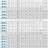 Насос термомасляного котла EMSE EKY 100-250, 110 кВт, 2900, без двигателя