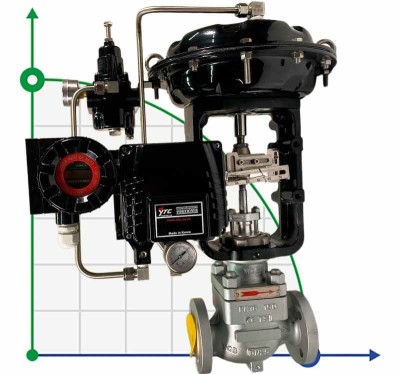 DN25 Pneumatisch betätigtes Stellventil 10P11Y-DNx2516Z-L122C-C (Gehäuse CF8, Sitz SS304) mit Stellungsregler YT-1000, Eingang 4-20mA, Ex
