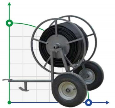Trolley für Sprinkler HR002