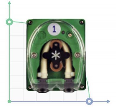 Module additionnel 1 à la pompe