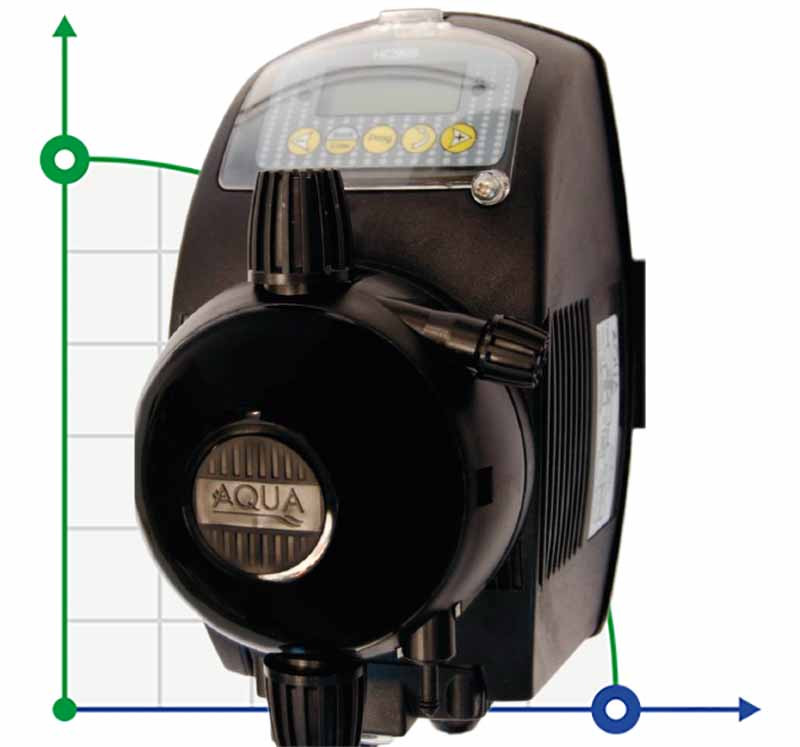 Мембранный электромагнитный насос-дозатор PDE HC999-4A 25-2.5/42-1 230V PVC-GL-VT