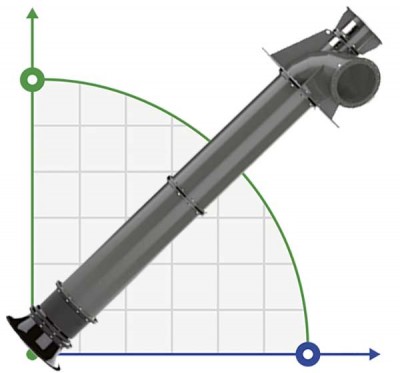 Pompe à hélice axiale Veneroni E, 1400 m3/h