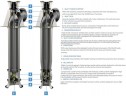 Veneroni E, 1400 m3/h axiale Propellerpumpe