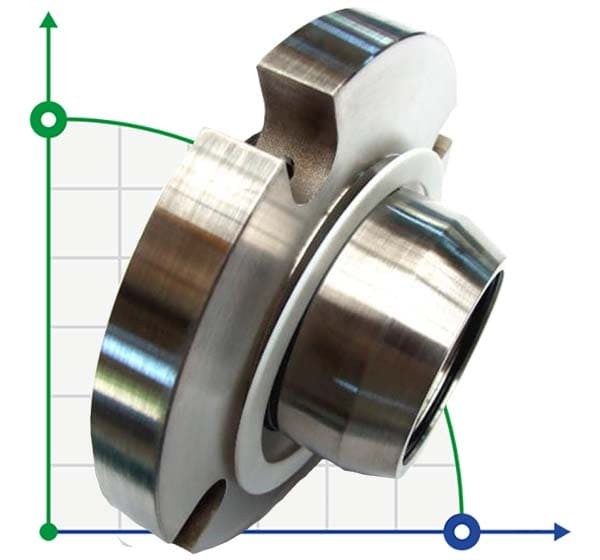 Уплотнение картриджное R-ZF 90, SIC/SIC, VITON, 304